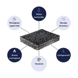 EASYwhisper  Indoor - Voordelen