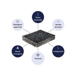 EASYwhisper  Indoor - Voordelen